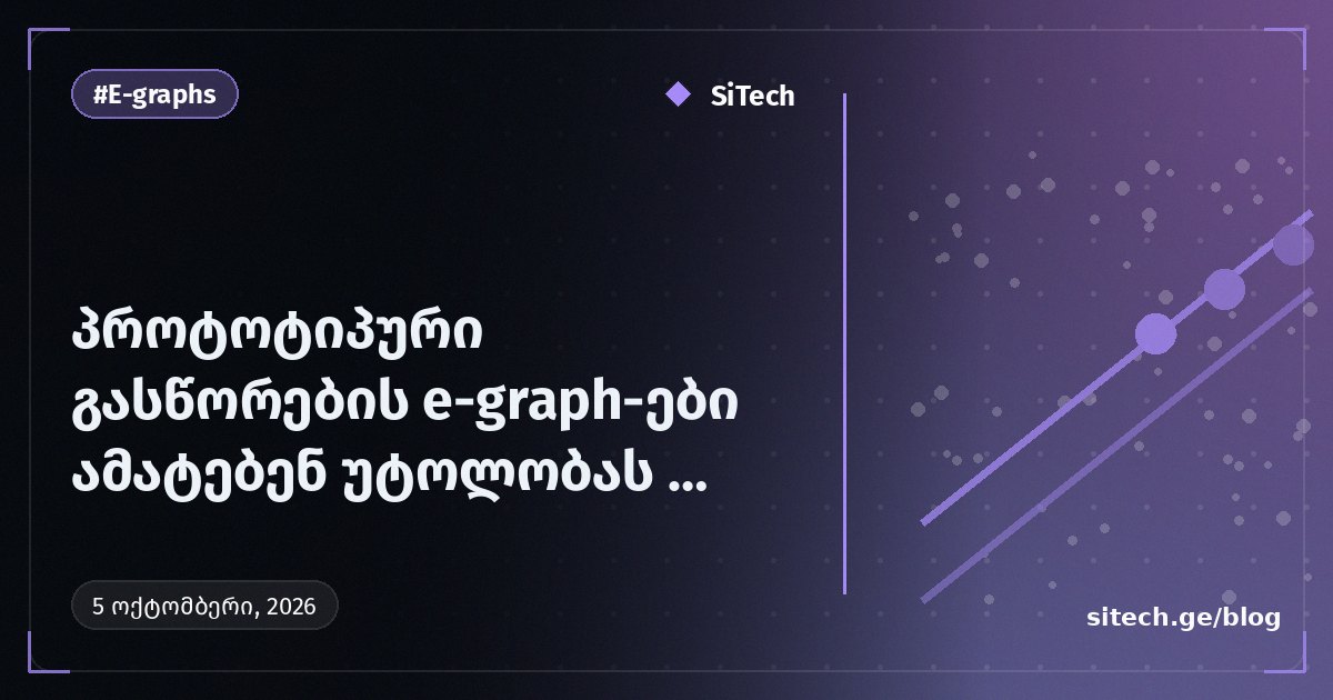 مخططات e-graph للتصحيح الأولي تضيف مساواة في تحسين المترجم