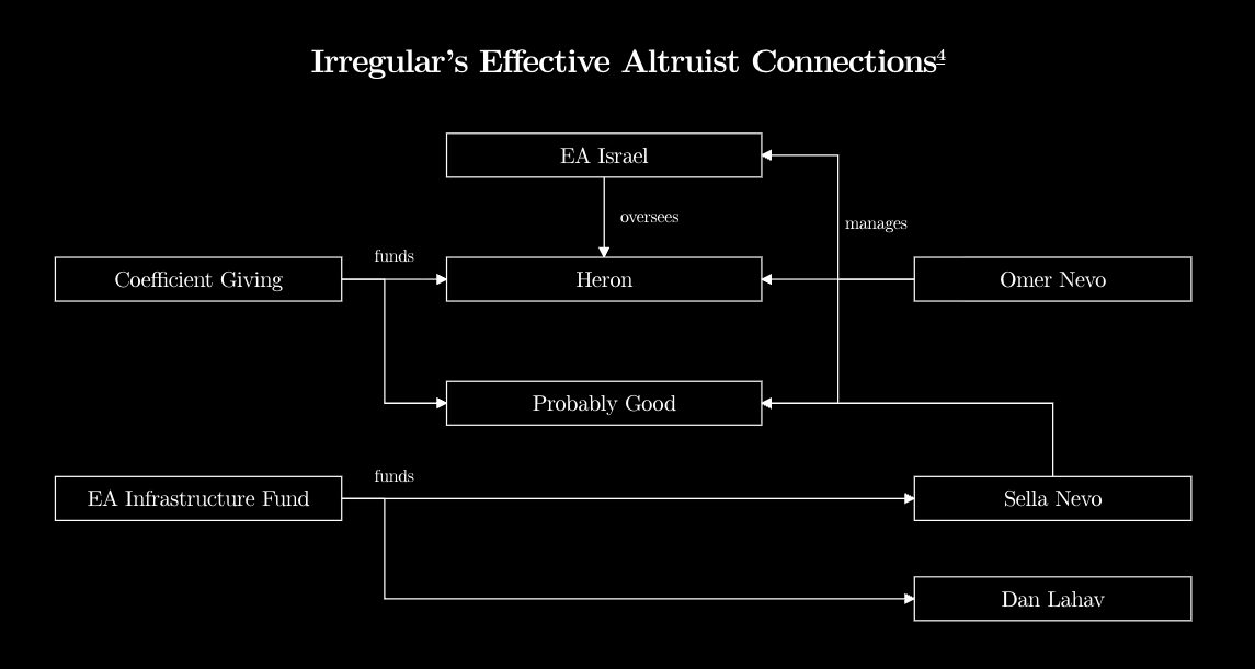 شركة واحدة تقف خلف فضائح الاختراق في OpenAI وAnthropic وMeta