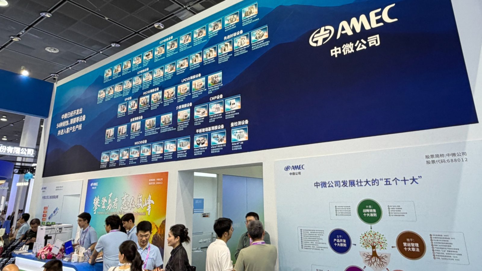 Nikkei analysis: net profit at 190 Chinese chipmakers jumps 620% in H1 2026