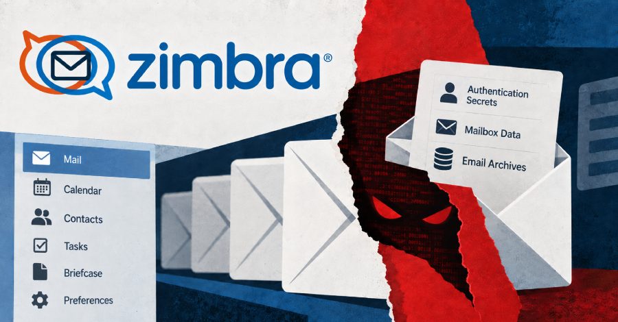 Saldırganlar Zimbra açığını web shell dağıtmak ve kimlik doğrulama sırlarını çalmak için kullanıyor