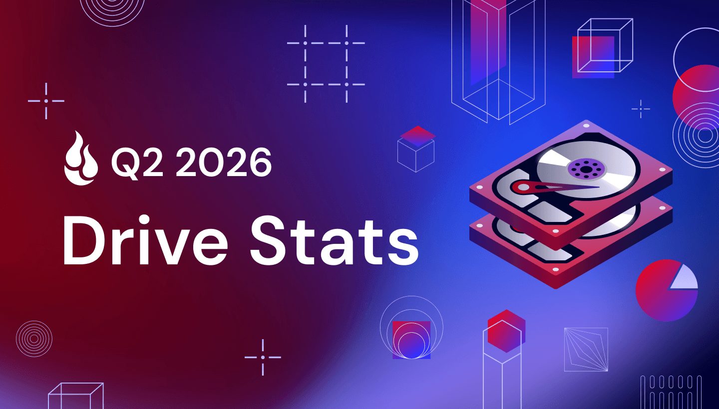 Backblaze Q2 2026 drive stats: annualized failure rate climbs to 1.73%