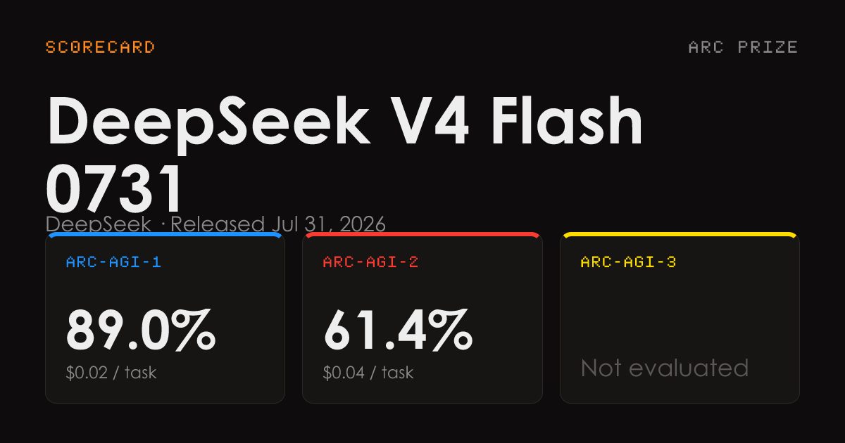 DeepSeek V4 Flash 0731 يسجل 89% في ARC-AGI-1 و61.4% في ARC-AGI-2