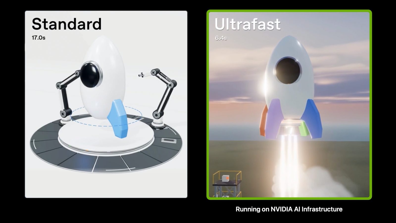 كيف تسرّع وحدات GPU من NVIDIA نموذج GPT-6 Astra Ultrafast من OpenAI