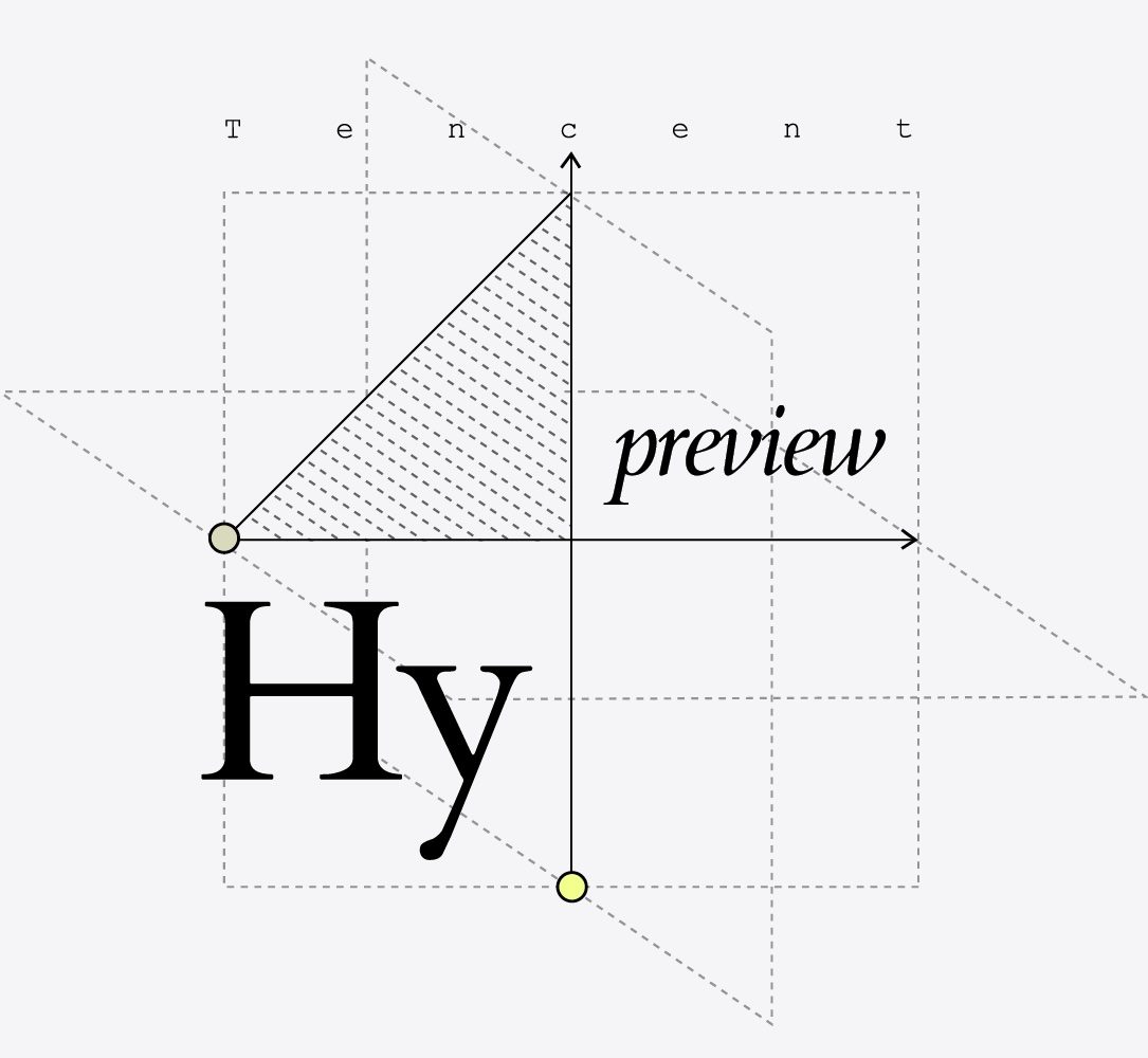 Tencent-ը թողարկել և բաց կոդով հրապարակել է Hy4 preview-ն՝ 770B պարամետր և 1M տոկեն համատեքստ