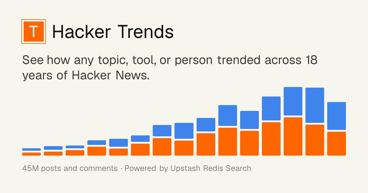 أداة على غرار Google Trends لـ18 عاماً من Hacker News