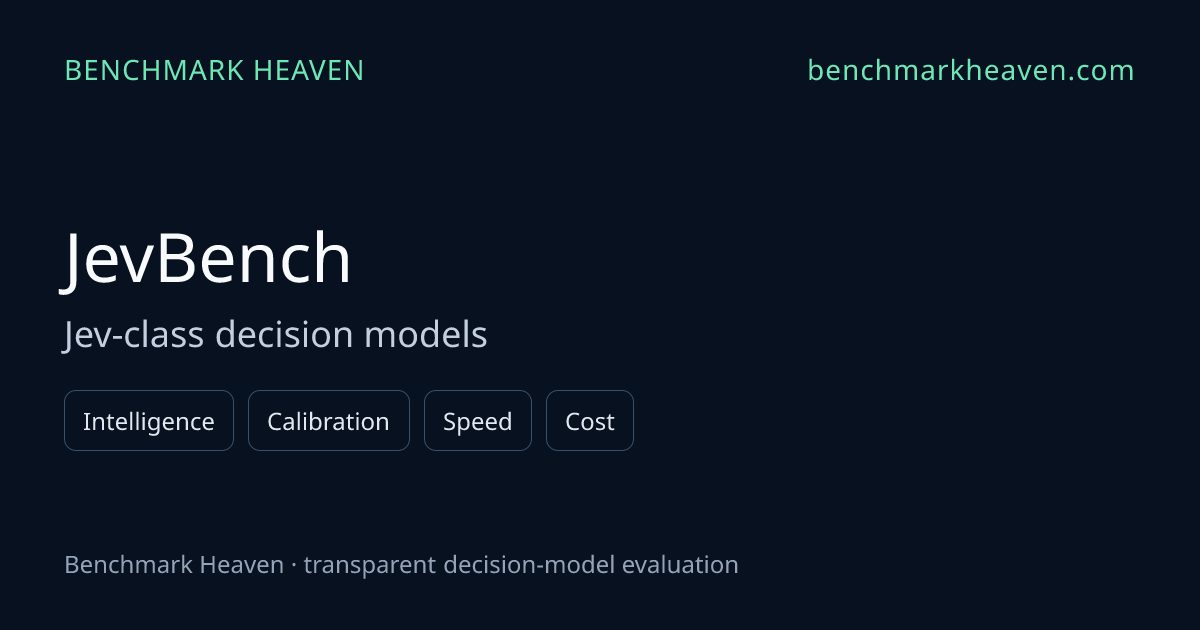 JevBench v1.4.1: tipli qərar modelləri üçün yenidən istehsal edilə bilən bençmark