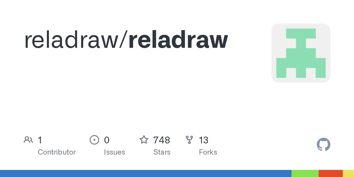 Reladraw: a diagram language where the author decides placement, not an algorithm
