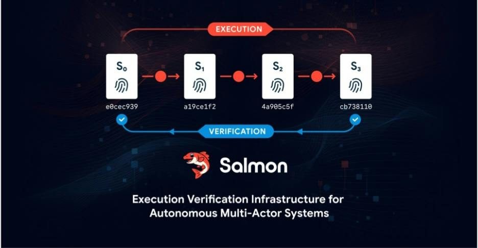 Archipelo Launches Salmon, an Execution Verification Infrastructure for AI Agents