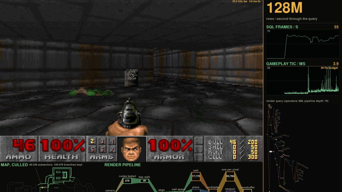 Doom SQL שוחרר למסד נתונים