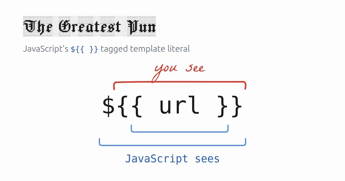 أعظم تلاعب لفظي: القالب النصي الموسوم داخل JavaScript