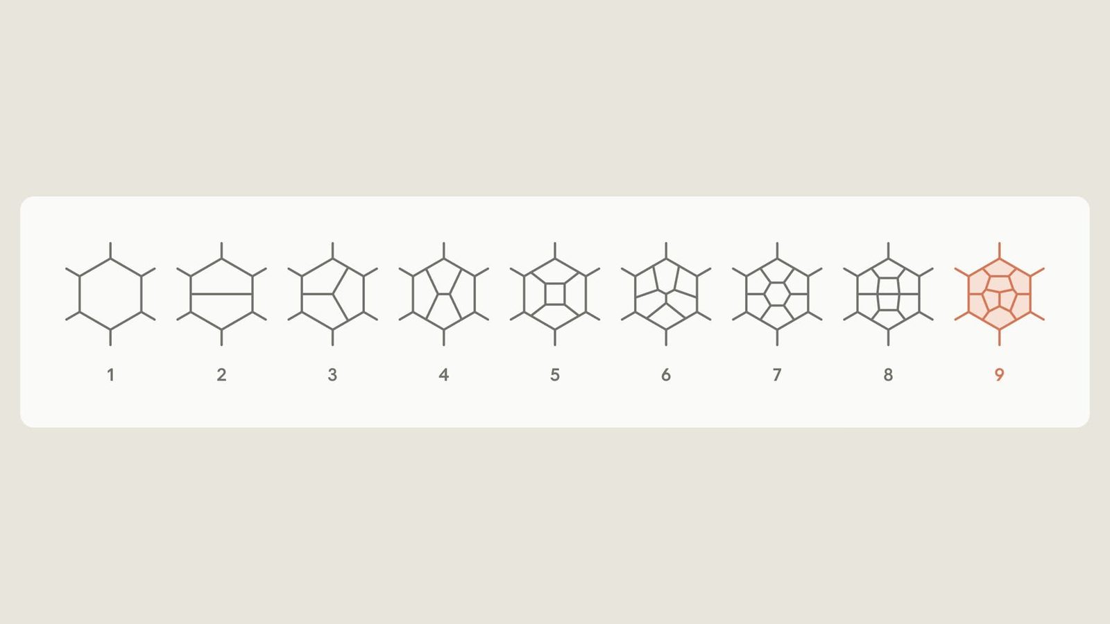 Claude computes a nine-loop amplitude: a physicist's challenge met in a month