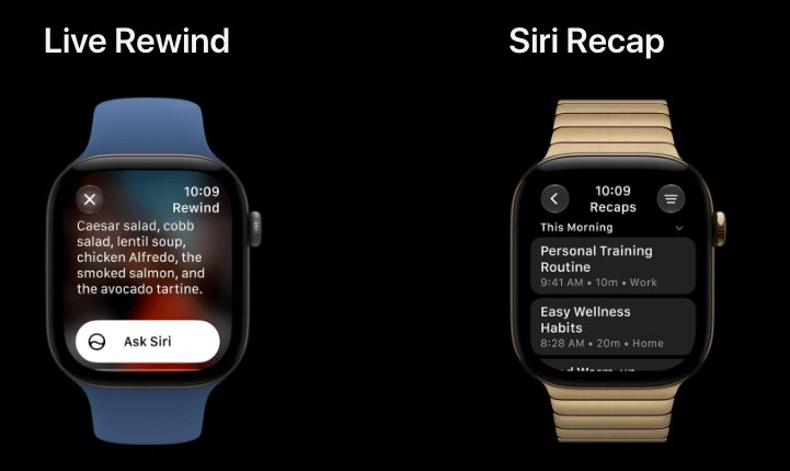 Apple Watch Series 12 funksiyaları