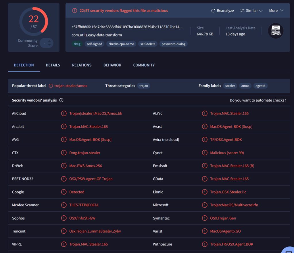 نتائج فحص VirusTotal