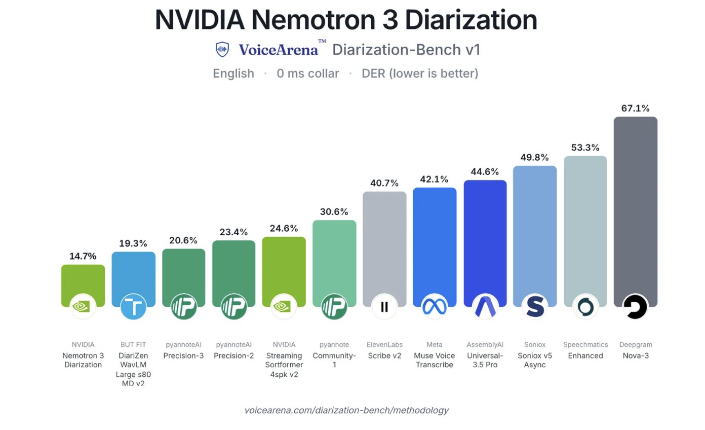 Epoch AI məlumatlarına görə GPU enerji səmərəliliyinin artımı